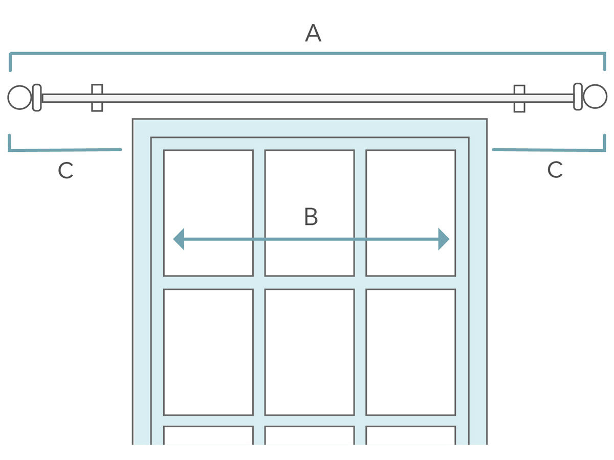 Window size