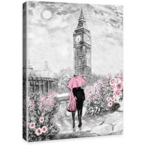 Paris Theme Girls Room Wayfair