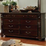 Kelly Green Dresser Wayfair