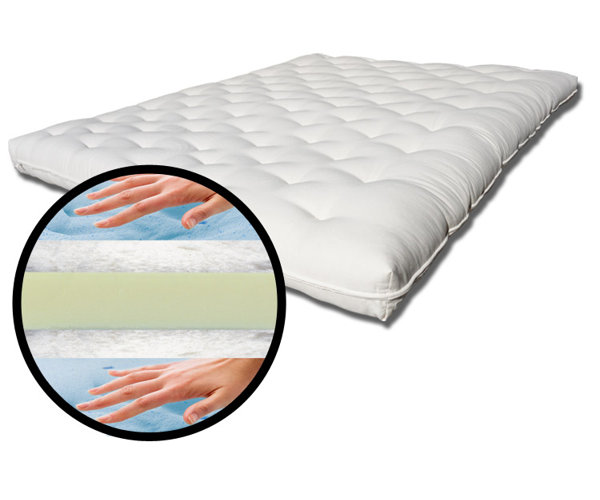 Viscose Deluxe 8 Memory Foam Futon Mattress by The Futon Shop