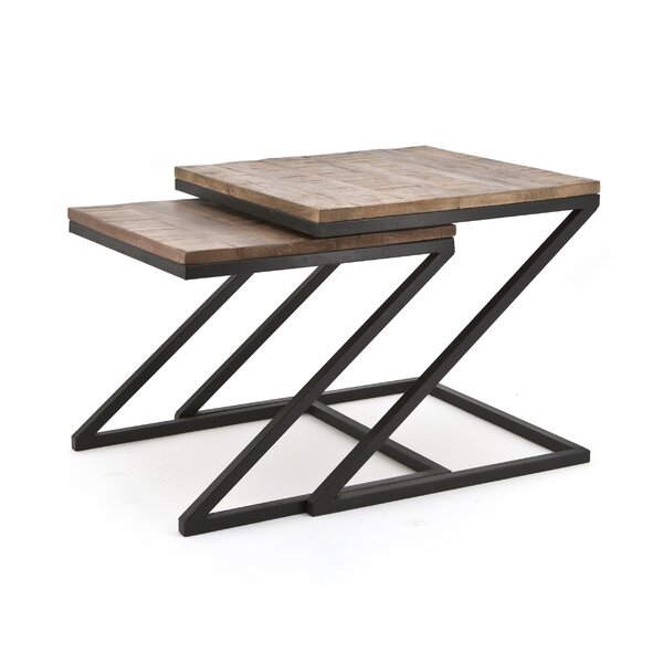 Abstract 2 Nesting Tables By By Boo