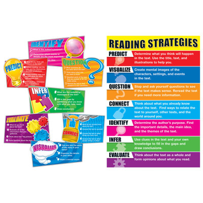 Reading Strategies Chart Set Frank Schaffer PublicationsCarson Dellosa Publications