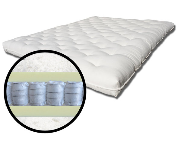 Support Plus 8 Coil Spring Futon Mattress by The Futon Shop