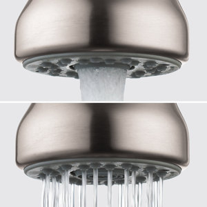 Allegro E One Handle Deck Mounted Bar Faucet with Full Spray and Needle Spray