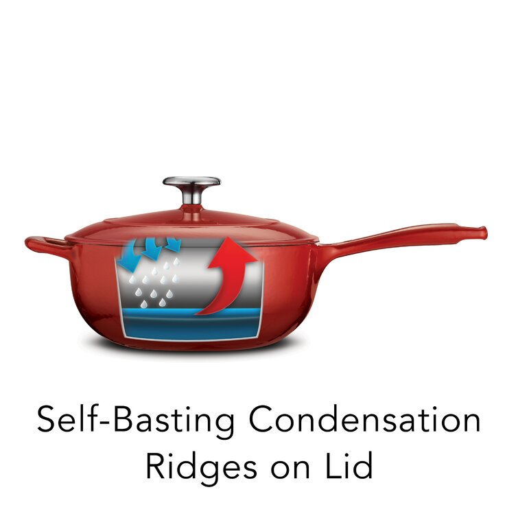 Gradated Red 2.5-Quart Tramontina 80131/060DS Enameled Cast Iron Covered Sauce Pan