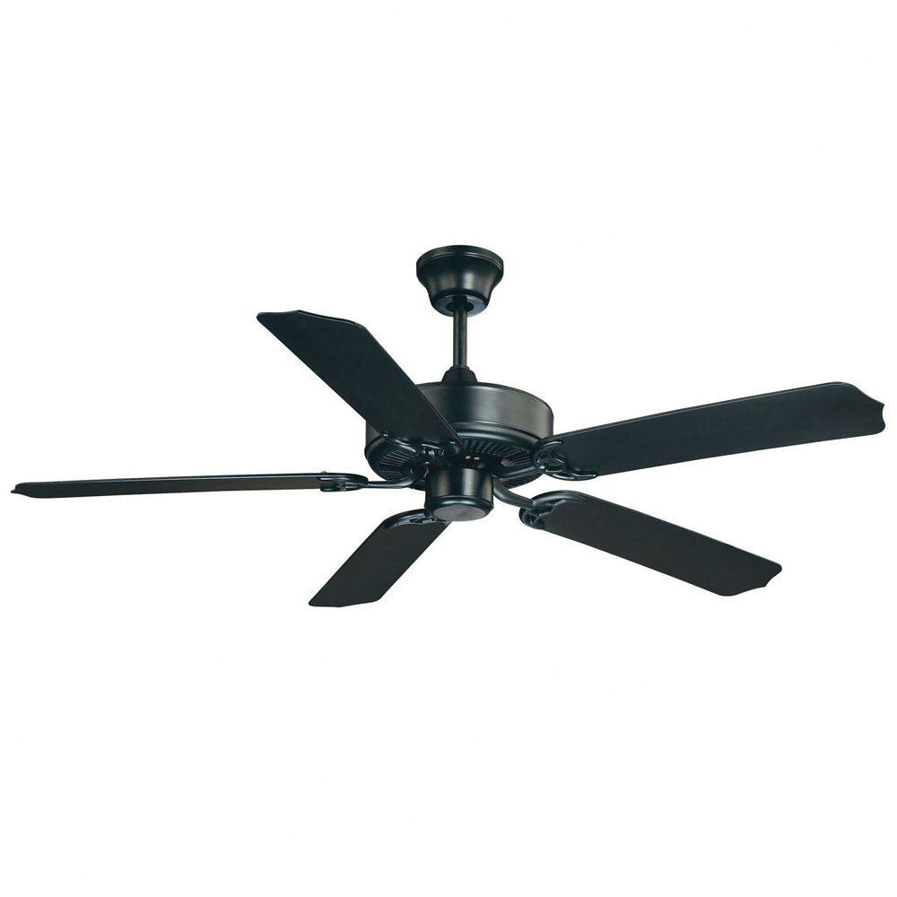 Ceiling Fan Buying Guide Wayfair
