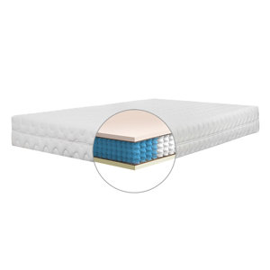 Perfect Sleep 7-Zonen Taschenfederkernmatratze P..