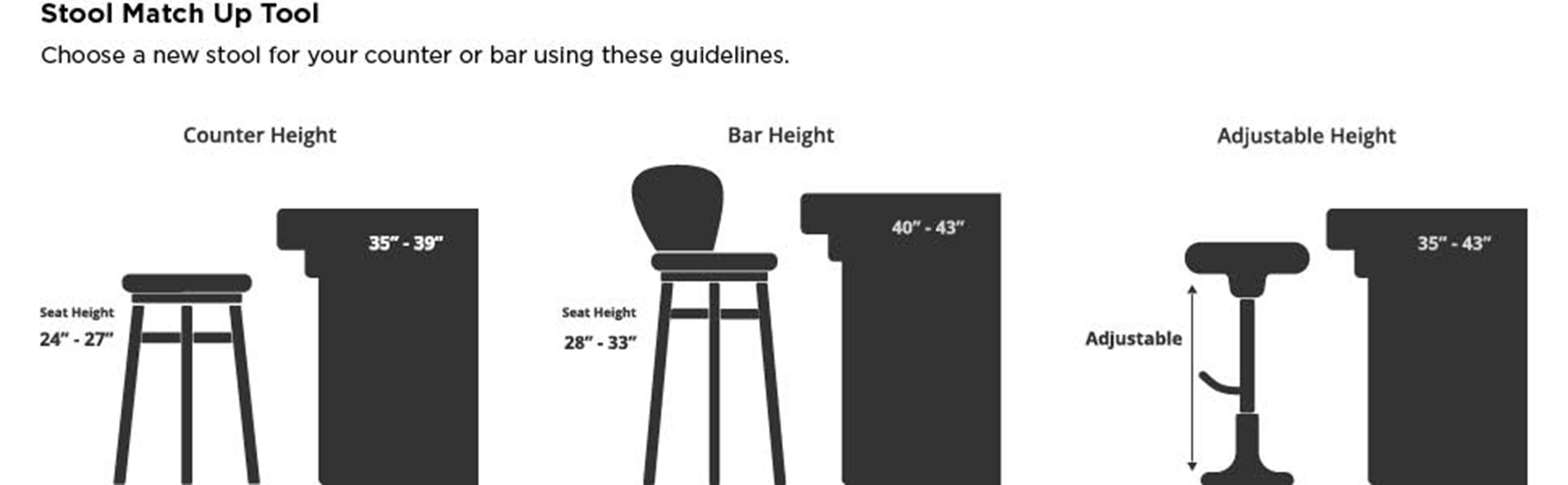 Bar Counter height