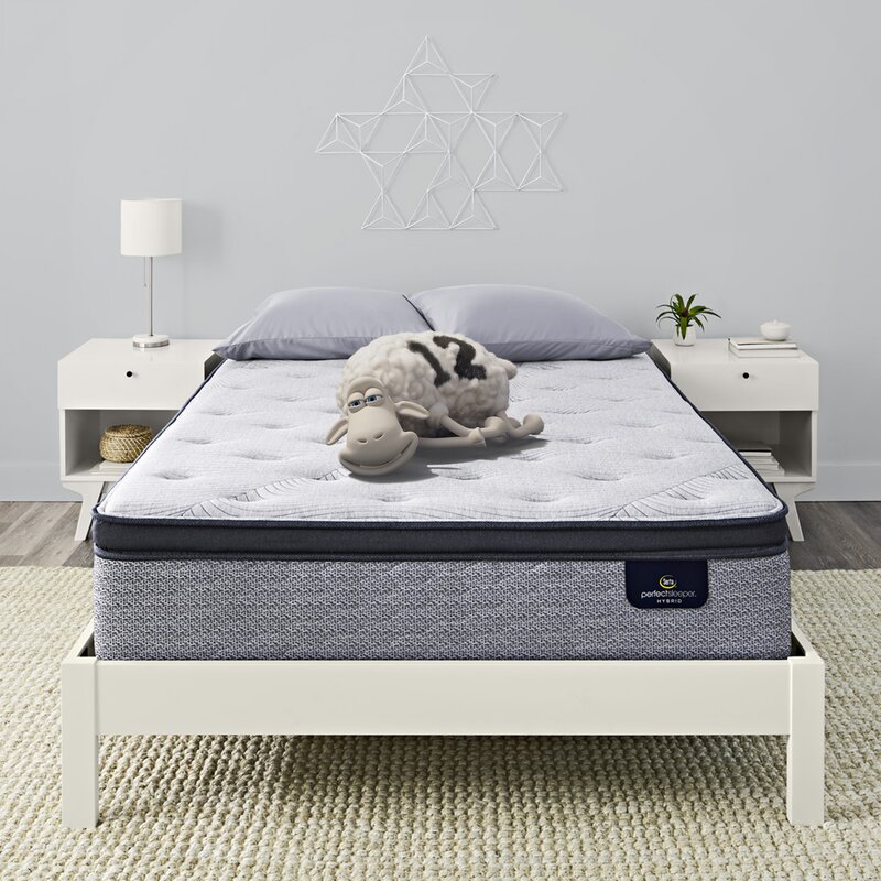 Serta Perfect Sleeper 14 Ultra Plush Hybrid Mattress Reviews