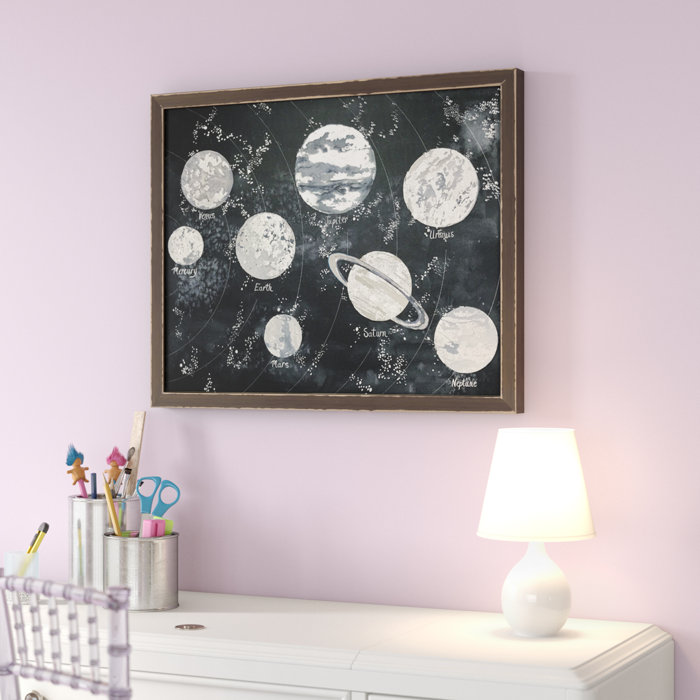 Silcox Watercolor Solar System Embellished Stretched Framed Canvas Art