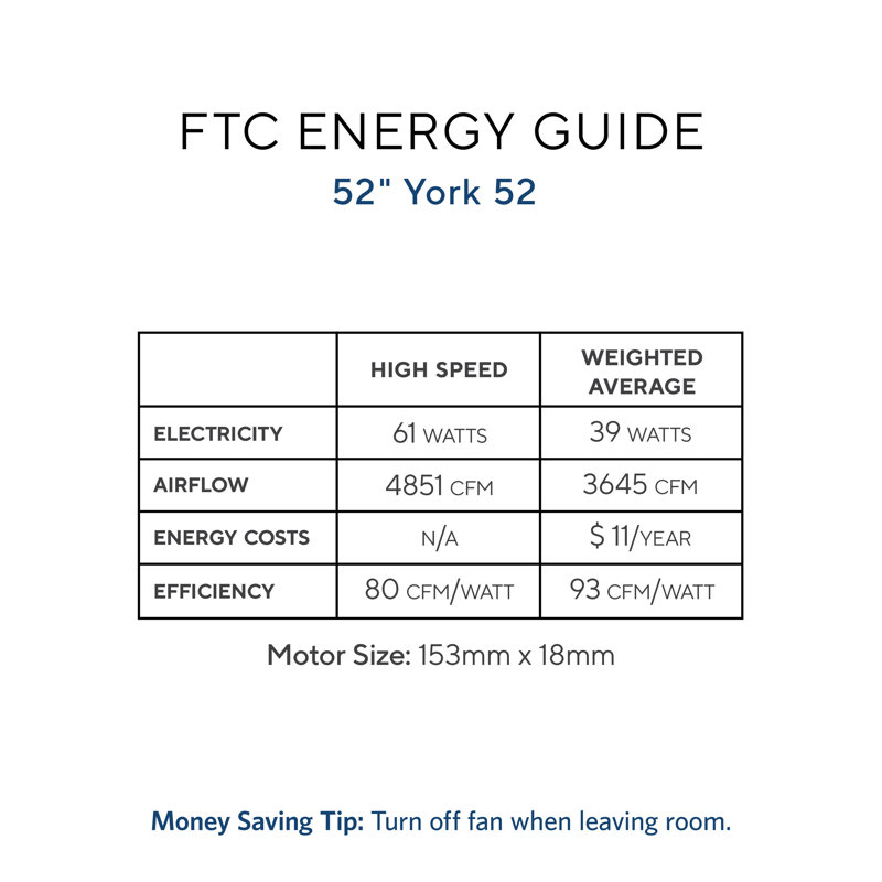 Monte Carlo Fan Company 52 York 5 Blade Ceiling Fan Wayfair