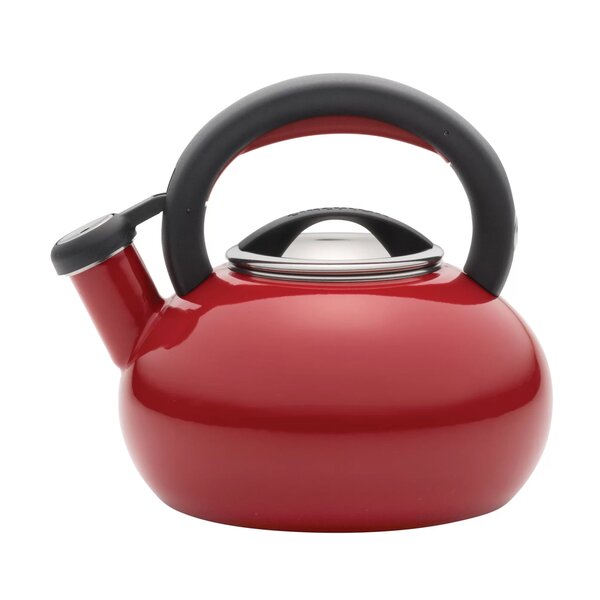 red tea kettle