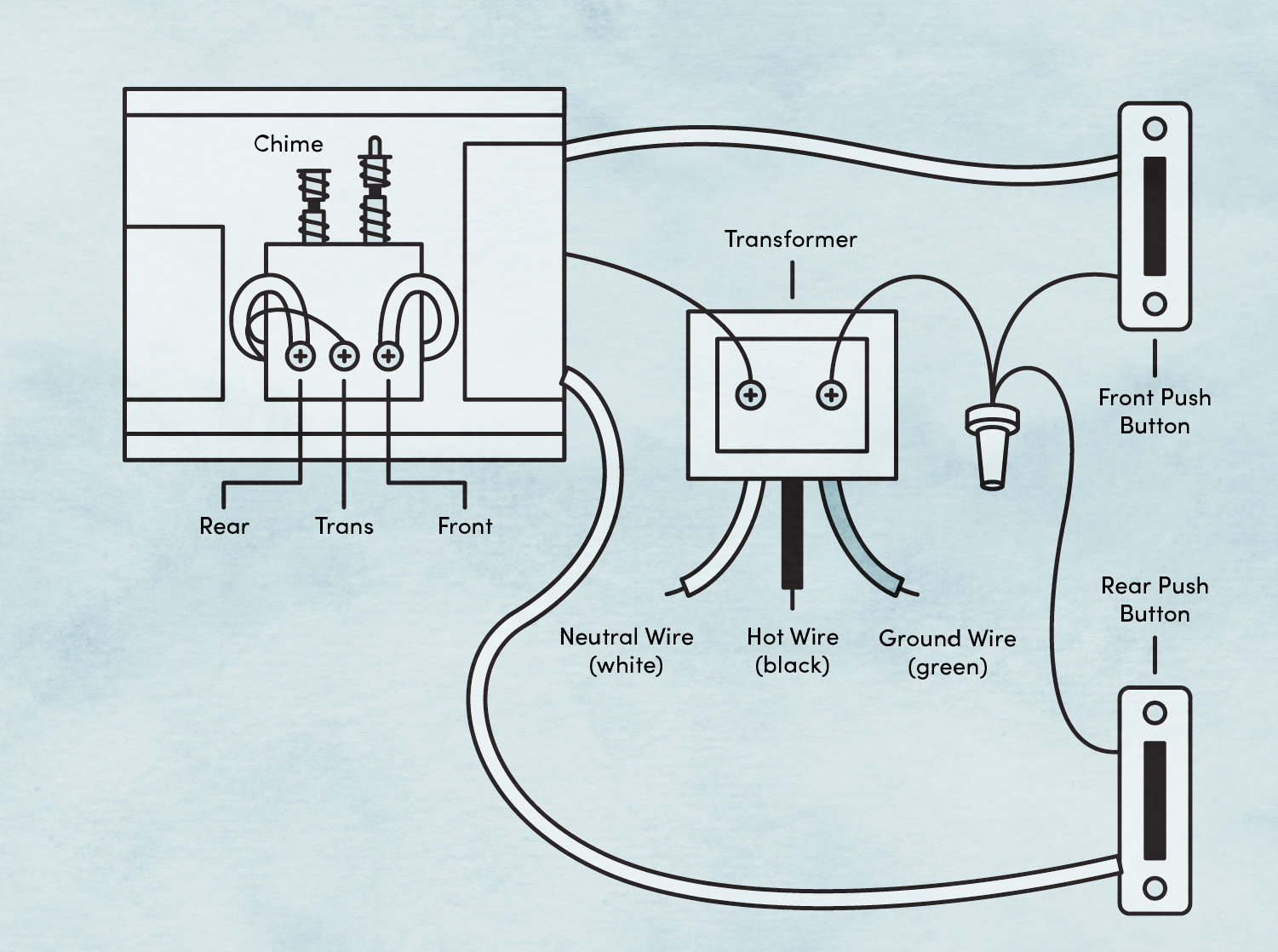 Doorbell Wiring Diagram Two Chime - Wiring Schema Collection