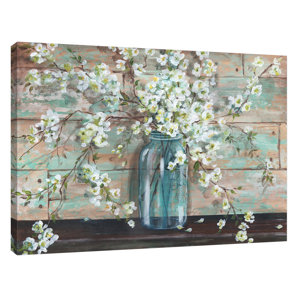 Teal And Brown Wall Decor wall art you'll love | wayfair Teal And Brown Wall Decor wall art you'll love | wayfair