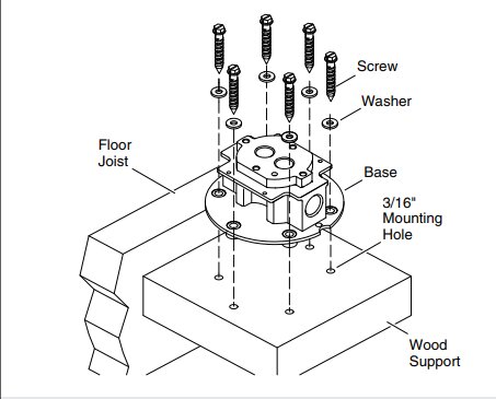 K 97342 Na Kohler Mounting Block For Refinia Bath Filler Reviews Wayfair