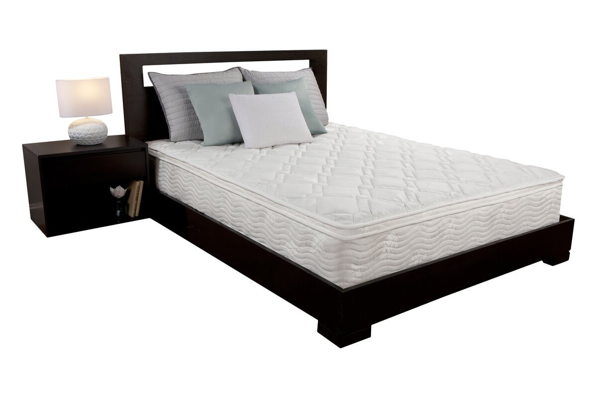 comfort revolution mattress reviews